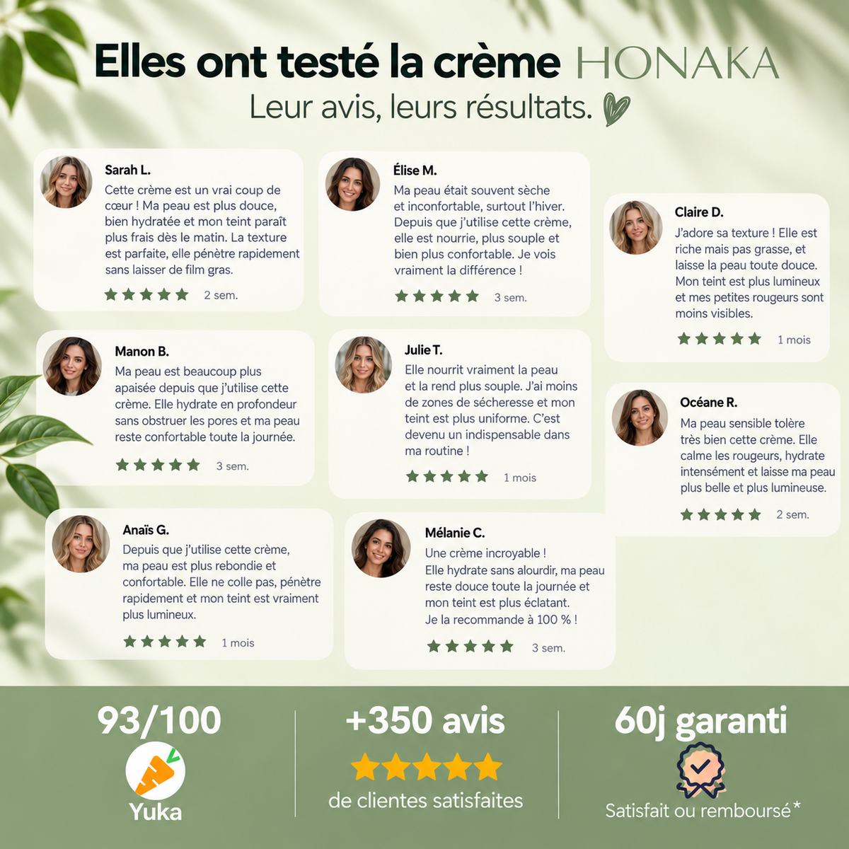 Crème confort au Matcha - 50ml