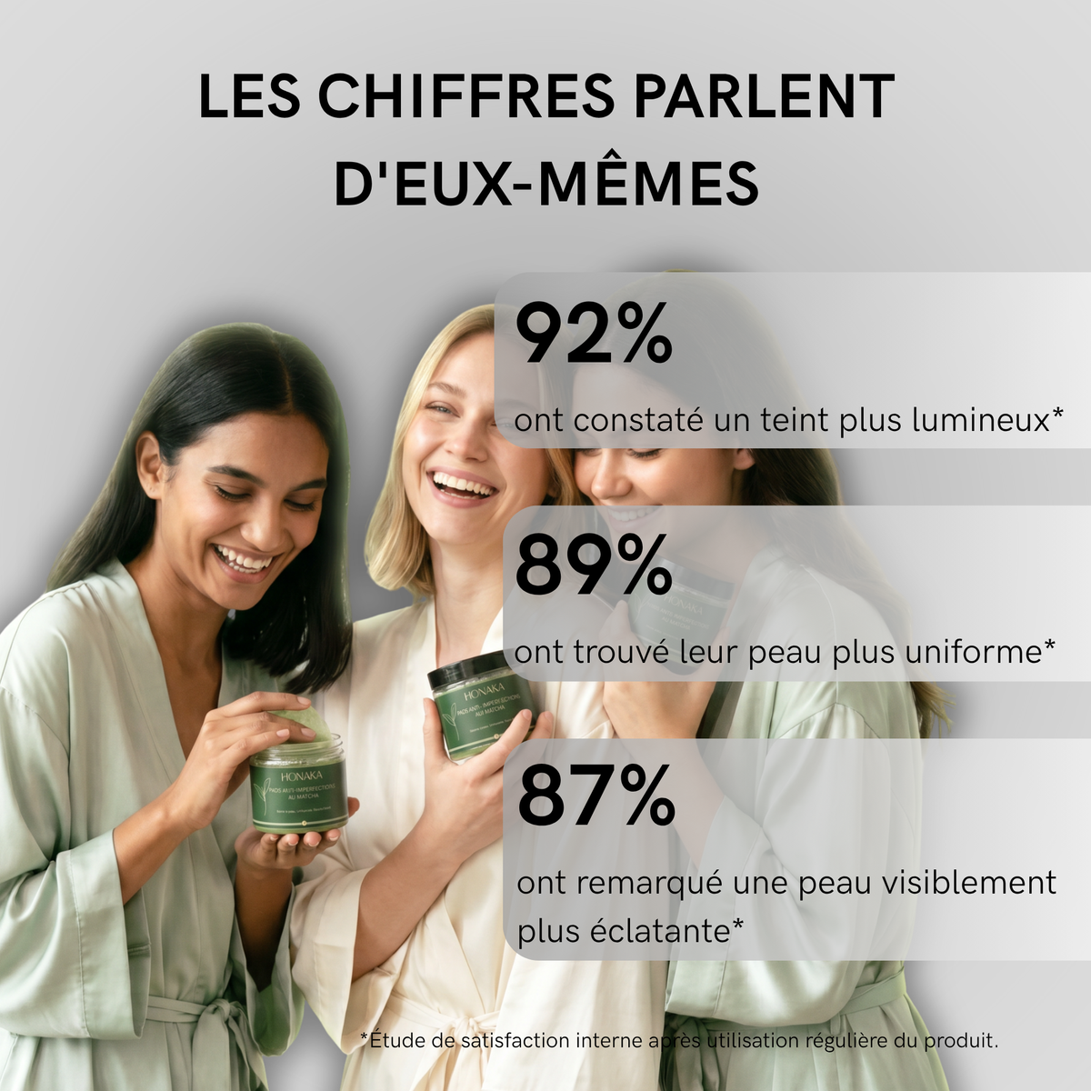 Pads au Matcha - Contre le teint terne - révèle l'éclat de la peau