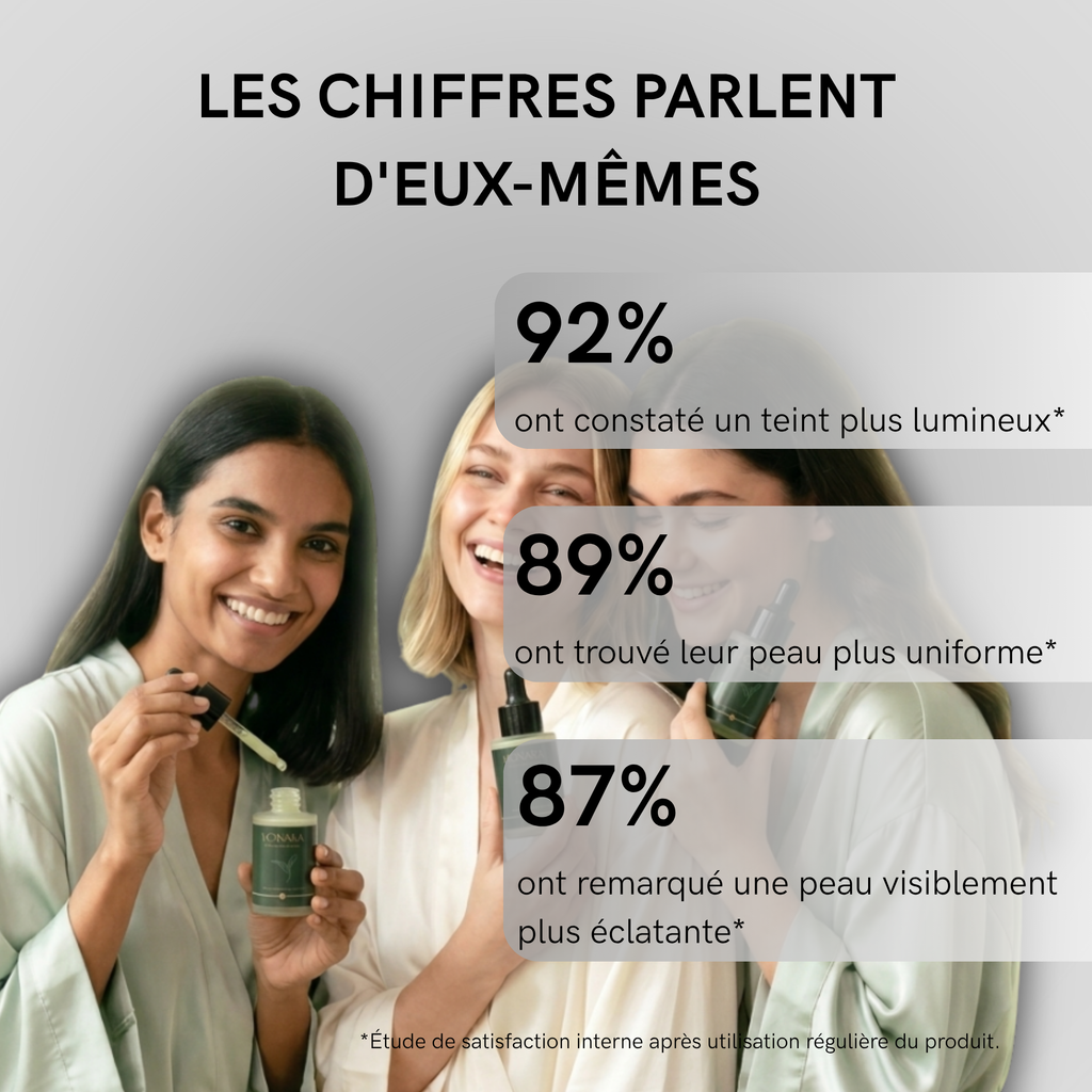 Sérum éclat au Matcha - un concentré d'éclat