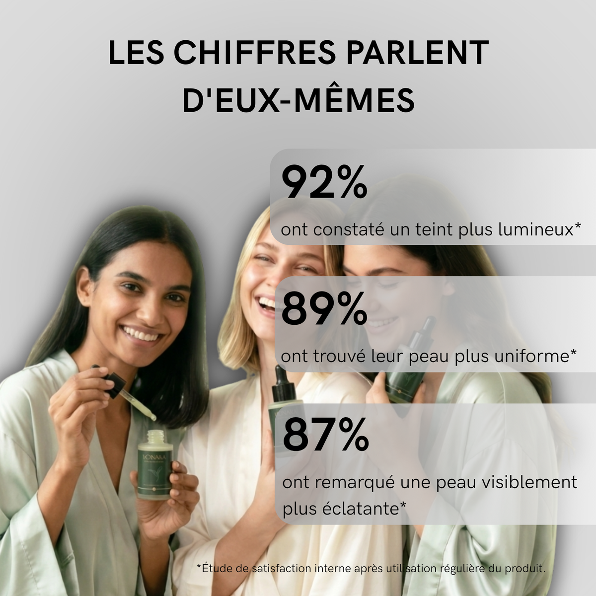 Sérum éclat au Matcha - un concentré d'éclat