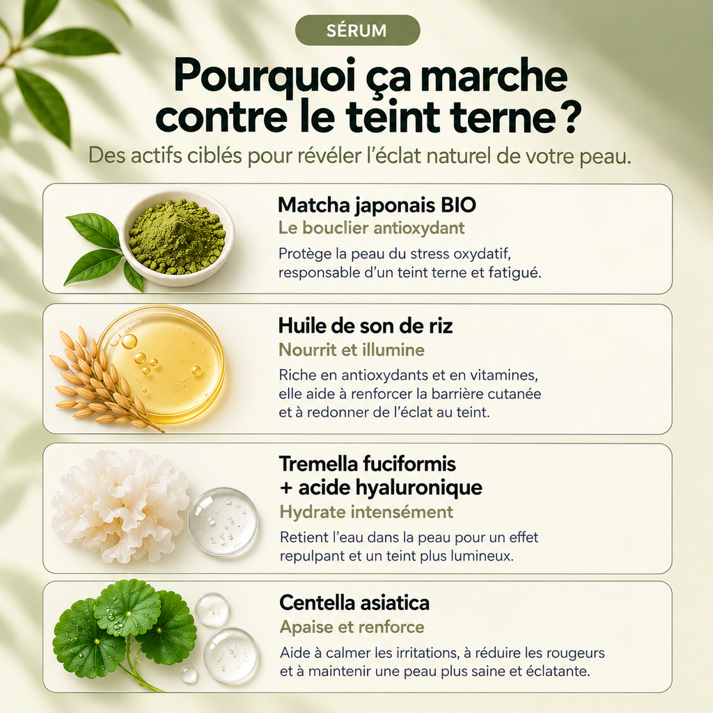 Sérum Lumière au Matcha - 30ml
