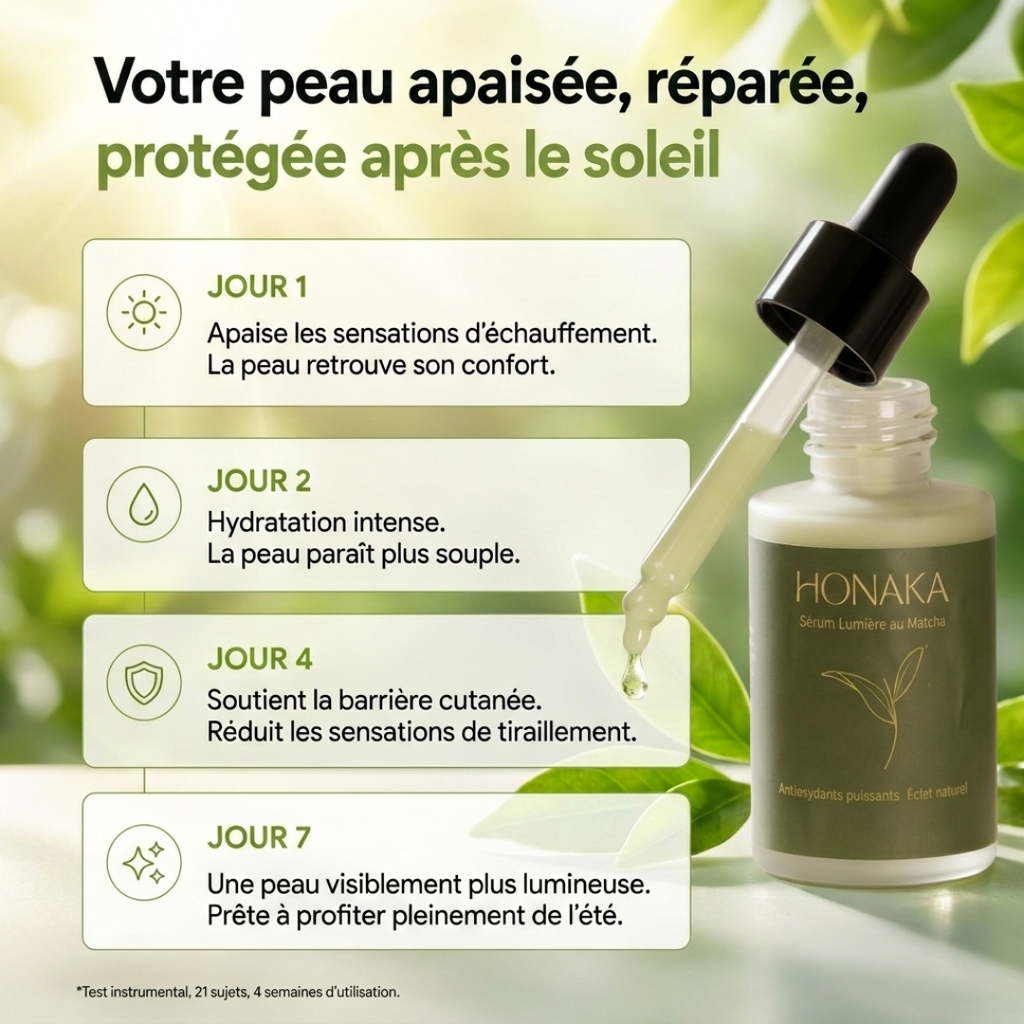 Sérum au Matcha - Répare & Apaise