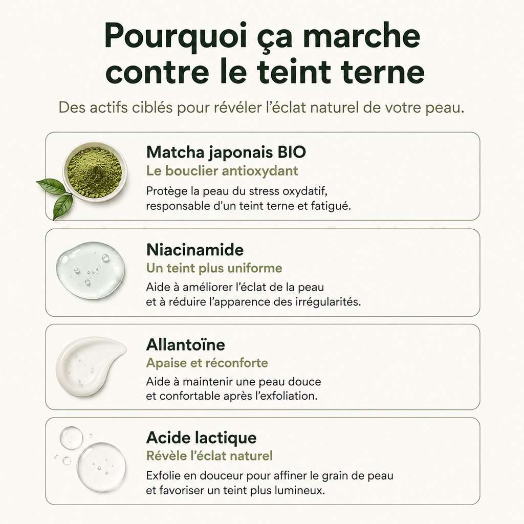 Pads au Matcha - Contre le teint terne - révèle l'éclat de la peau